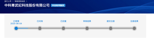 证券app排行榜前十名 寒武纪49.8亿元定增获上交所受理 符合“轻资产、高研发投入”企业认定标准